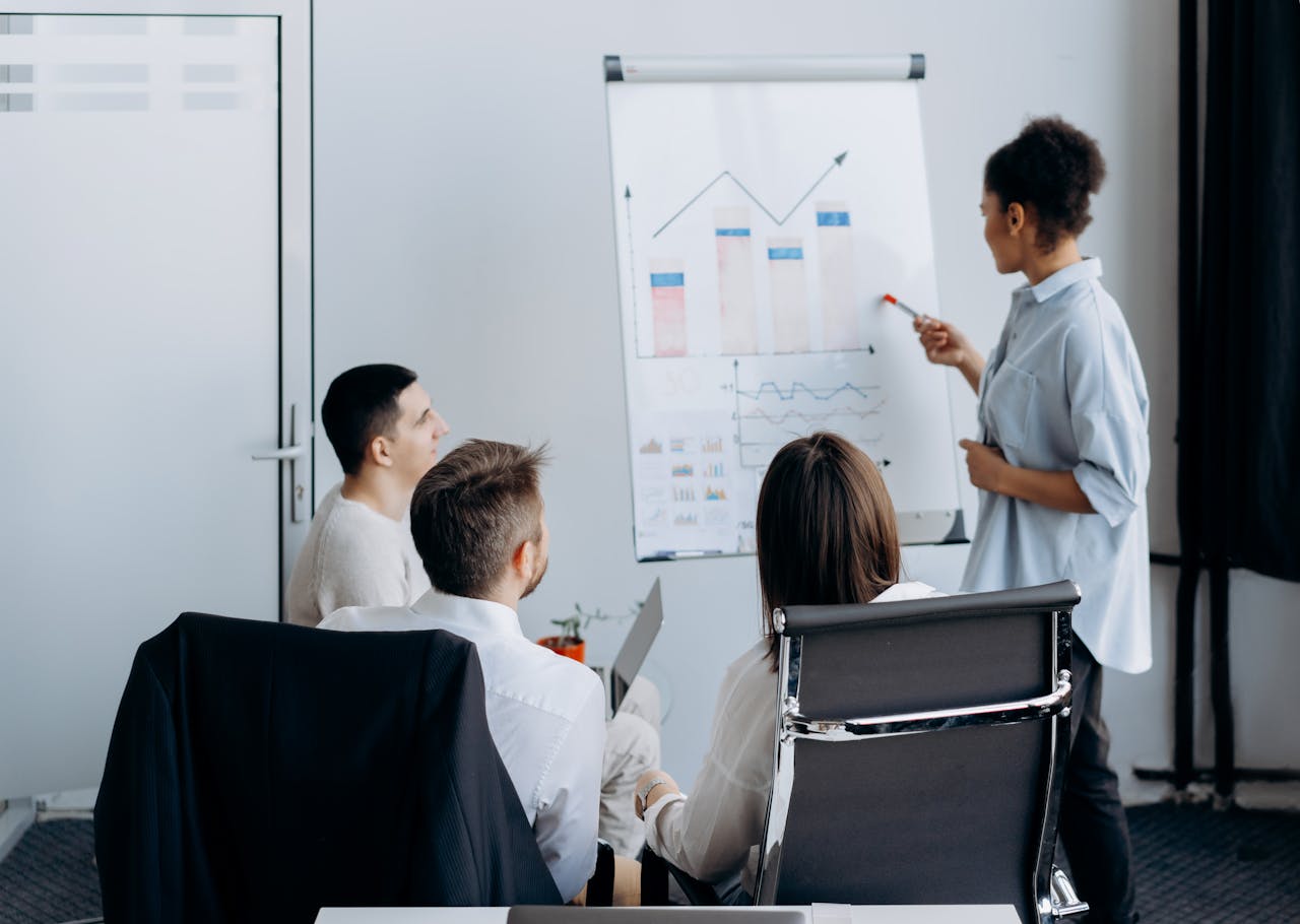 menu-09 Business team in meeting with presenter discussing charts on a flip board.